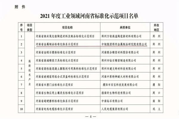 中鋼國(guó)檢榮獲河南省2021年度工業(yè)領(lǐng)域標(biāo)準(zhǔn)化示范項(xiàng)目